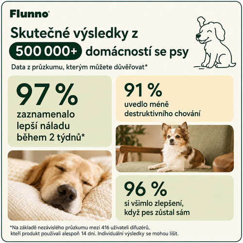 Sada Uklidňujícího Difuzéru Pro Psy